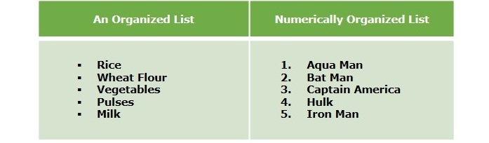 HTML Lists HTML Lists