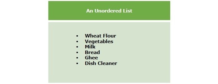 HTML Unordered Lists Unordered Lists