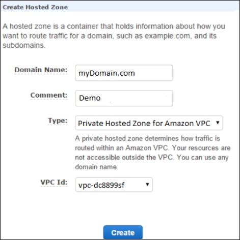Domain Name