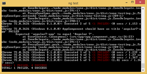 Command Line