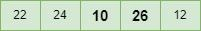 Insertion Sort Algorithm