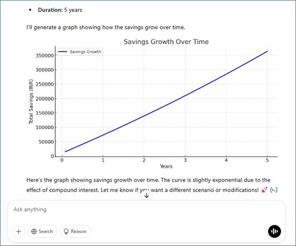 Automating Savings