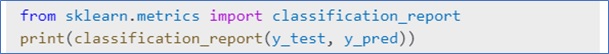Evaluating Model Performance