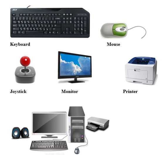 External hardware External hardware