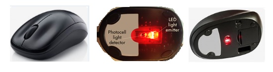 Key Elements of Optical Mouse Key Elements of Optical Mouse