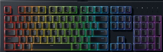 Membrane Keyboards Membrane Keyboards