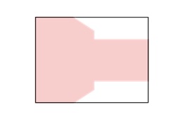 Bottom Clipping