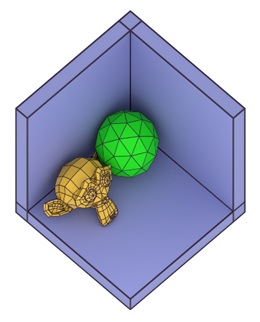 Cabinet Projection