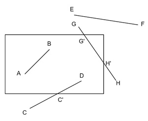 Line Clipping
