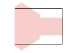 Right Clipping