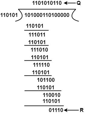 CRC Generator and Checker - Example Step 1 CRC Generator and Checker Ex1