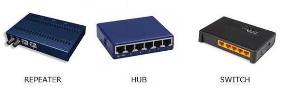 Repeater-Hub-Switch Repeater-Hub-Switch
