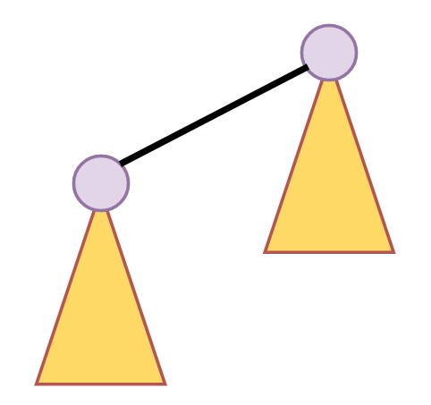binomial_heap