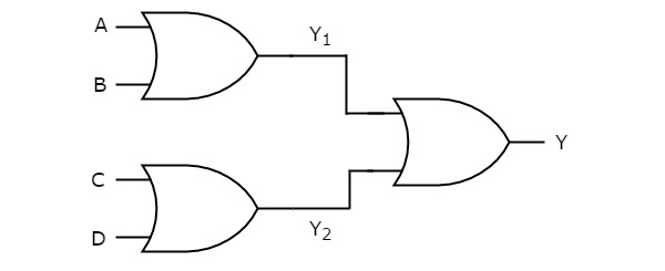 OR-OR Logic