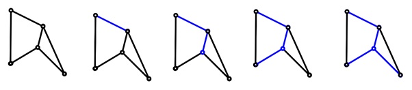 Edge Addition