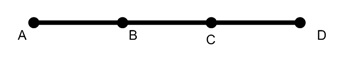 Simple Hamiltonian Path in a Graph