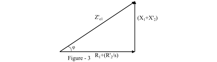 Circle Diagram of Induction Motor3