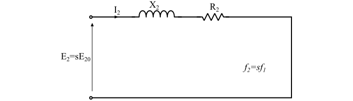 Rotor Circuit Model of Induction Motor