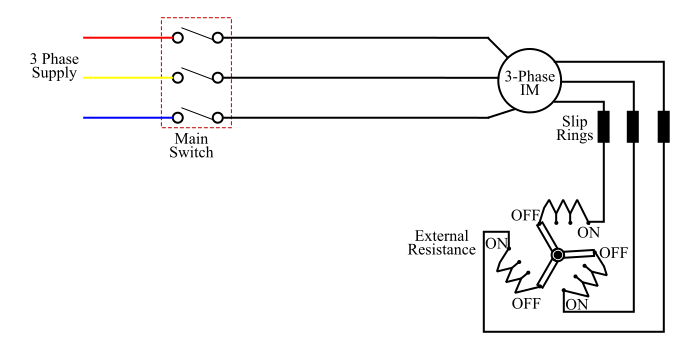 Rotor Resistance Starting