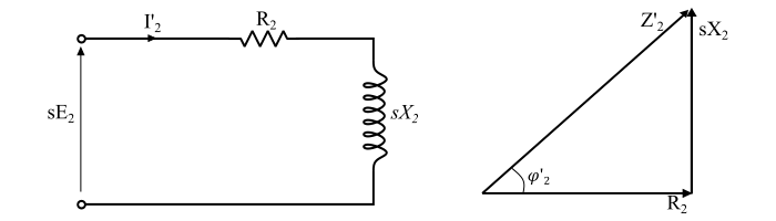 Running Torque of Three-Phase Induction Motor