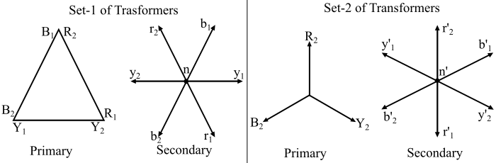 Three-Phase to Twelve-Phase Transformers2
