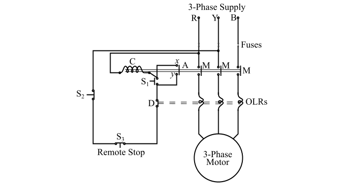 Working Principle of DOL Starter