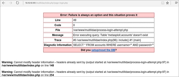 Login