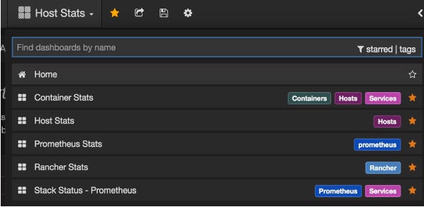 Monitoring with Prometheus