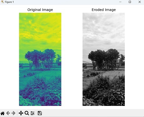 Eroding Image