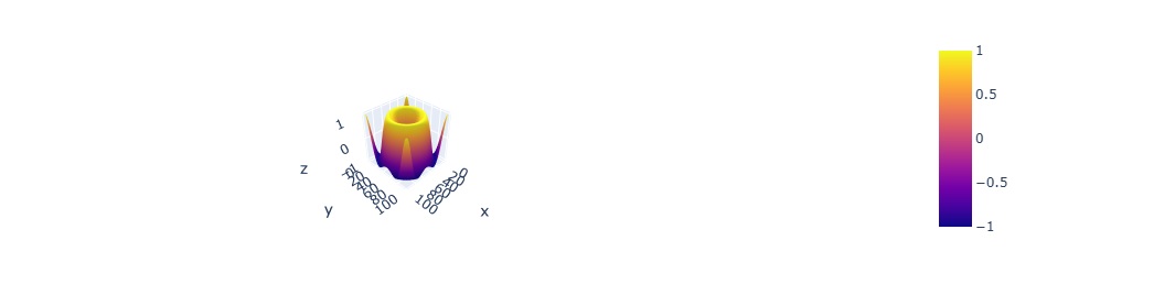 3d_scatter_and_surface_plots.jpg