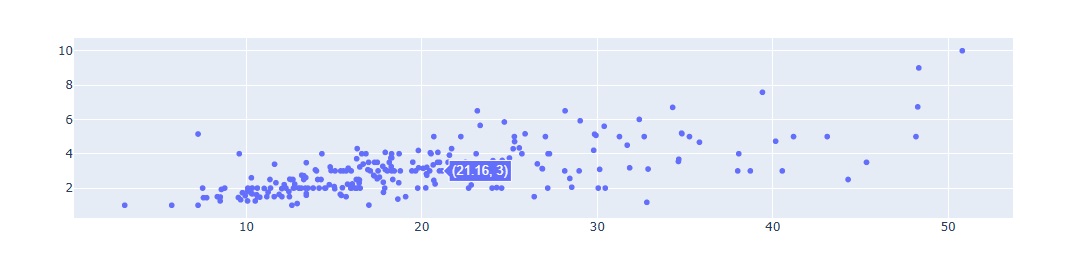 scattergl_plots_in_plotly.jpg