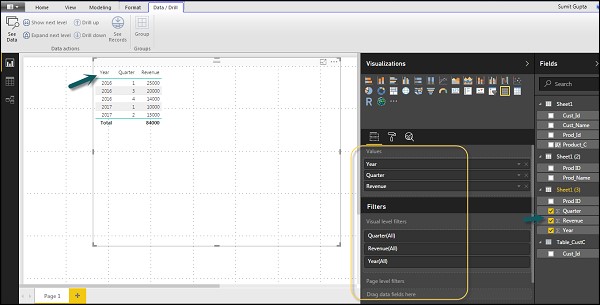 Creating Simple Visualizations2