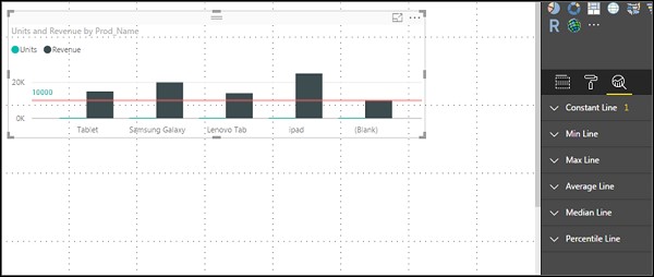 Modify Colors in Charts4