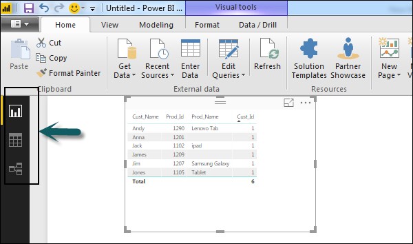 Using Data Modeling and Navigation4