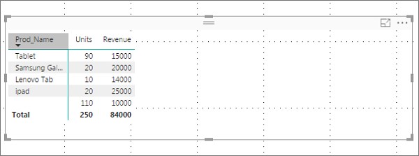 Using Tables5
