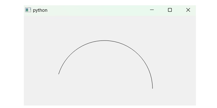 arc