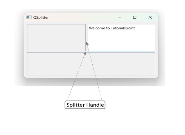 QSplitter Widget