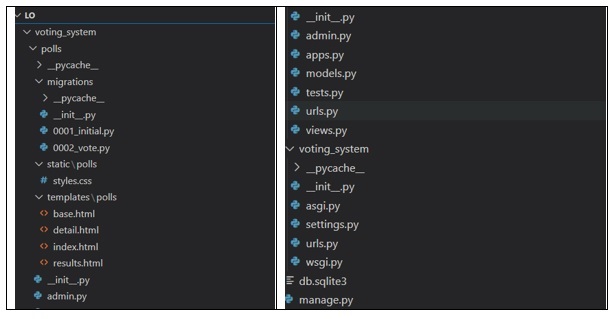 File Structure File Structure