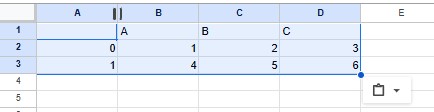 to clipboad method output