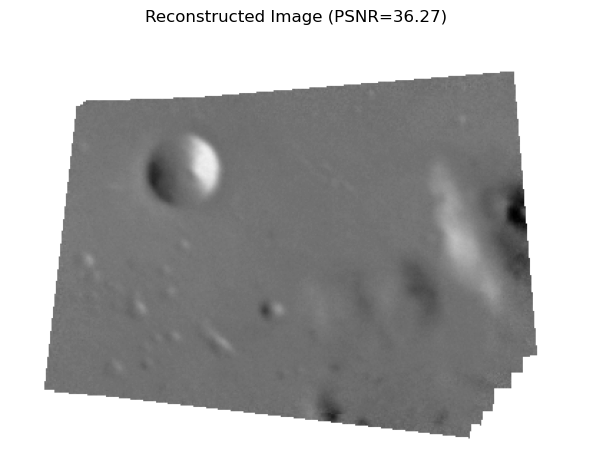 image assembling