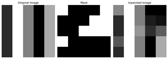 image inpainting