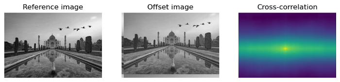image registration