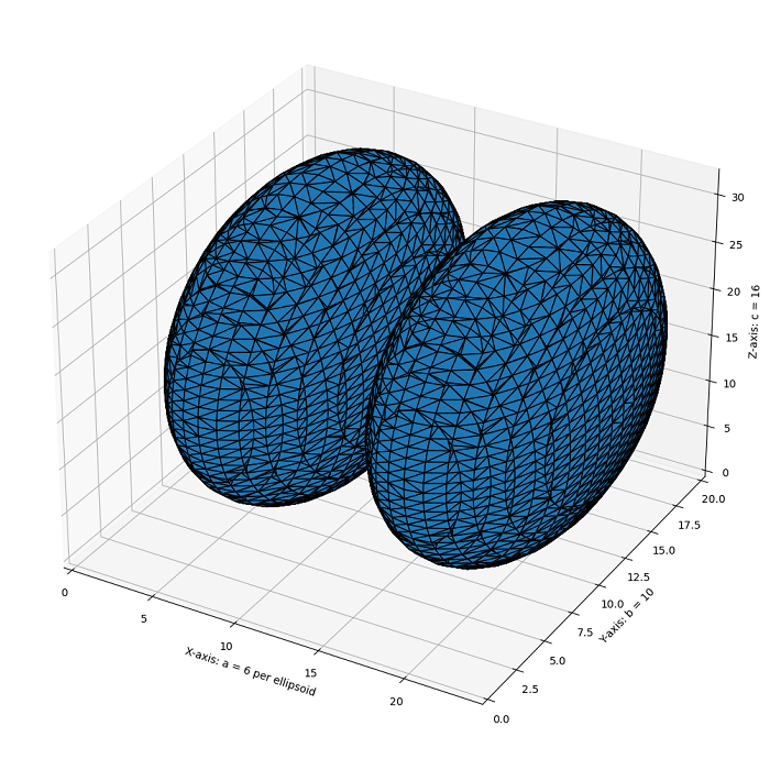 marching cubes