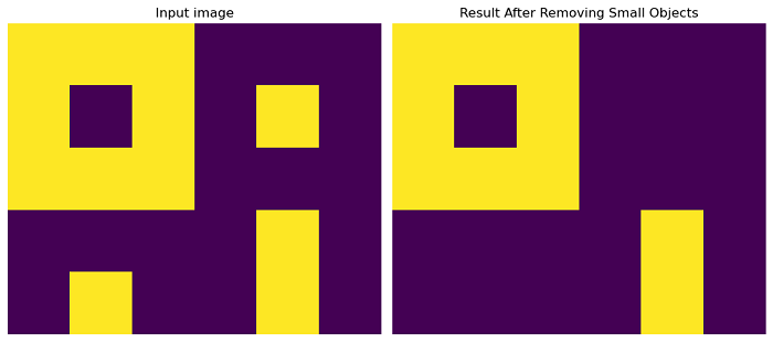 scikit Removing object from an image Removing object from an image