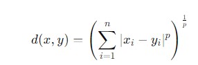 Minkowski Distance