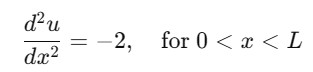 Poisson Equation