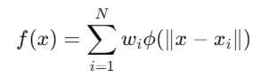 RBF Interpolation Example